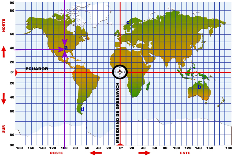 Coordenadas geográficas