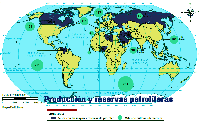 Reservas petrolíferas